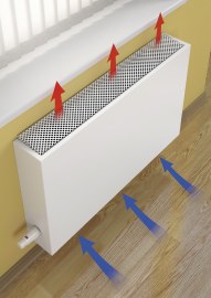 Настенный водяной конвектор с боковым подключением Varmann PlanoKon (POD) P O D 220.500.1800