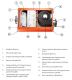 Приточная установка электрическая VentMachine Orange 600 380В (Оранж 600) Zentec